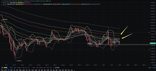 深度解读：BEVM如何成为BTC Layer2赛道中的黑马