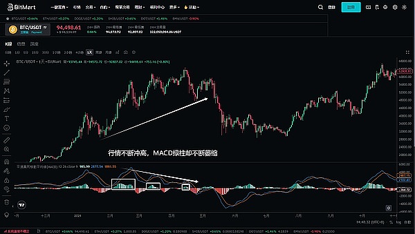 链游革命：一位游戏老兵眼中的行业未来