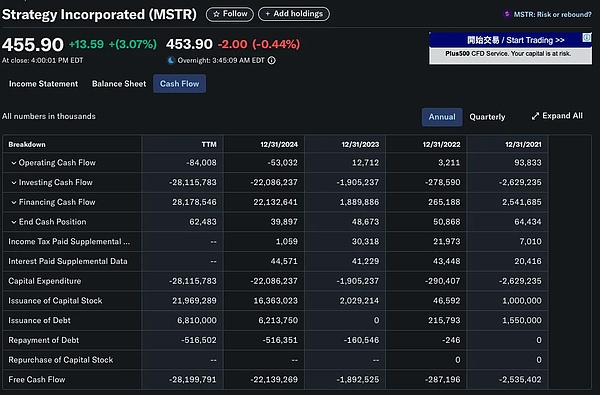 市场寒冬中的生存法则：10月11日BTC/ETH合约操作指南