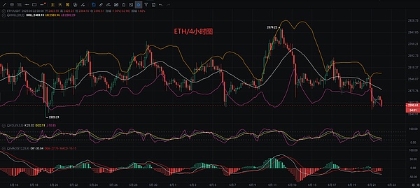 Web3时代革命：MixTrust如何重塑我们的数字身份？