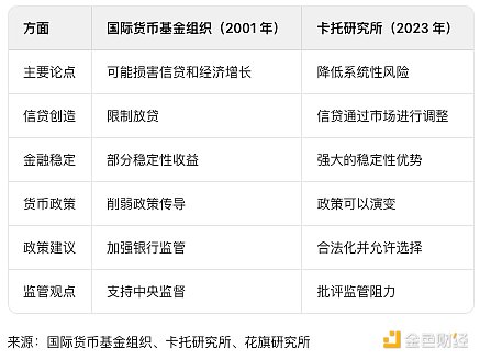 Messari主网大会的十大关键启示：加密货币的未来在哪里？
