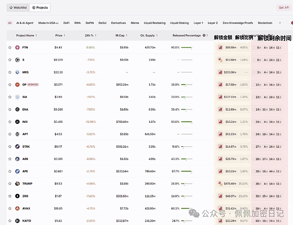 从币安到BNEX：加密货币江湖的权力更迭与新征程