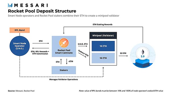 XRP近期走势深度剖析：突破0.6美元指日可待？