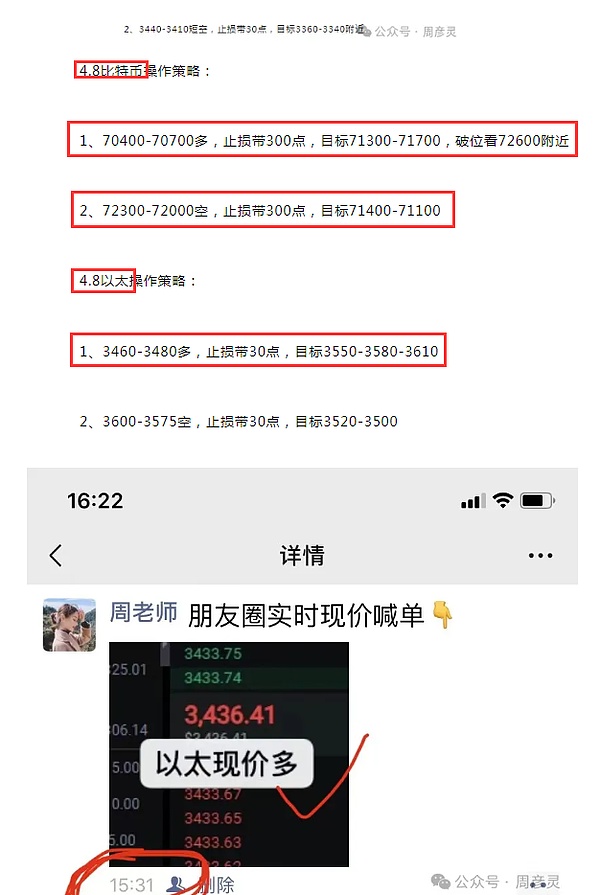 市场震荡中的投资智慧：背离信号暗藏玄机