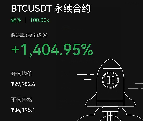 Web3时代最in的社交派对：黄金交流会抽奖环节揭秘