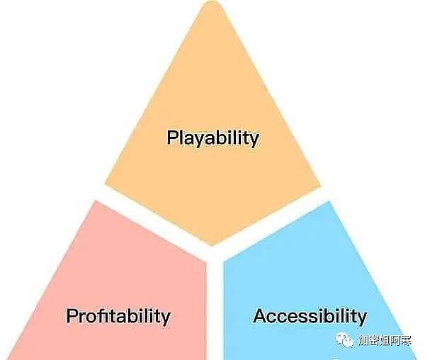 当AI遇上Web3：一场数据革命的深度碰撞