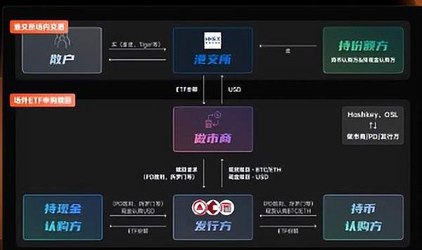 大麻币新贵ShibaBudz：凭什么能在币圈杀出重围？