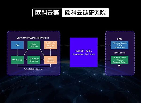 圣诞树形态：市场多空博弈的另类解读